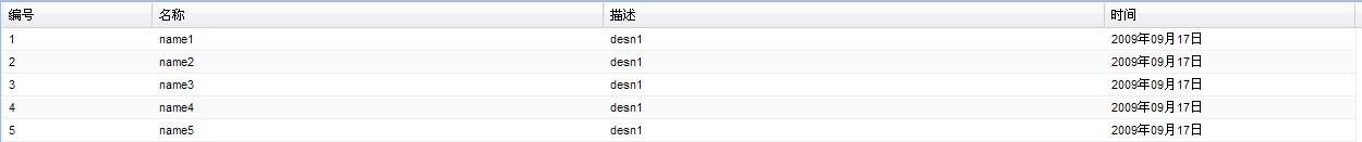 ExtJS úͱؼʹ
