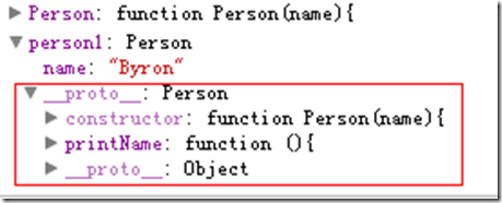 JavaScript prototype ʹý