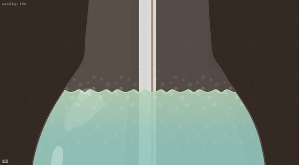 jQuery+CSS ʵˮƿеҺЧ