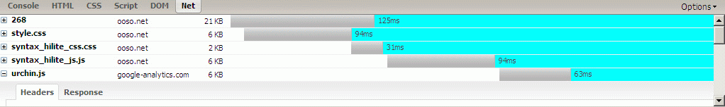 firefoxFirebugʹý̳