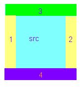 JavascriptͼԵܼʹ÷
