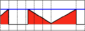 JavascriptͼֵʵӦ