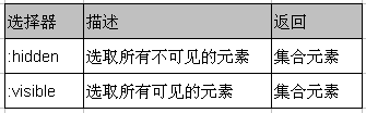 jQueryʵûϸ