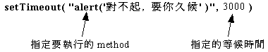 JSsetTimeout()÷