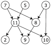 JavaScript ֮ãʵֺ㷨