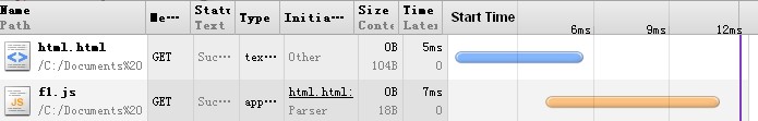 javascriptִй(ͼ)
