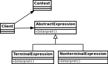 javascriptģʽ֮ģʽ