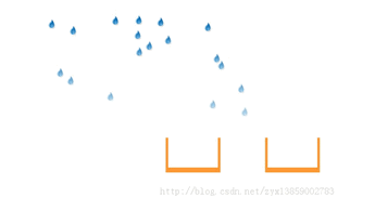 jquery ԶЧɽͼΪ