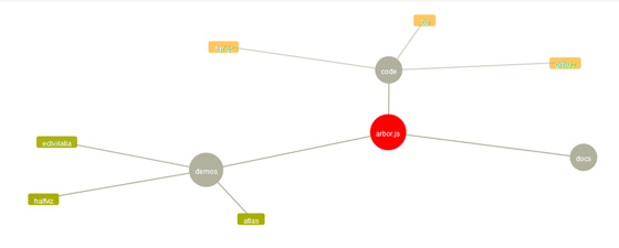 20޵jQuery WebԱر
