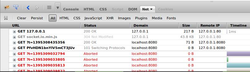 node.jsеsocket.ioʵ