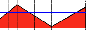 JavascriptͼֵʵӦ