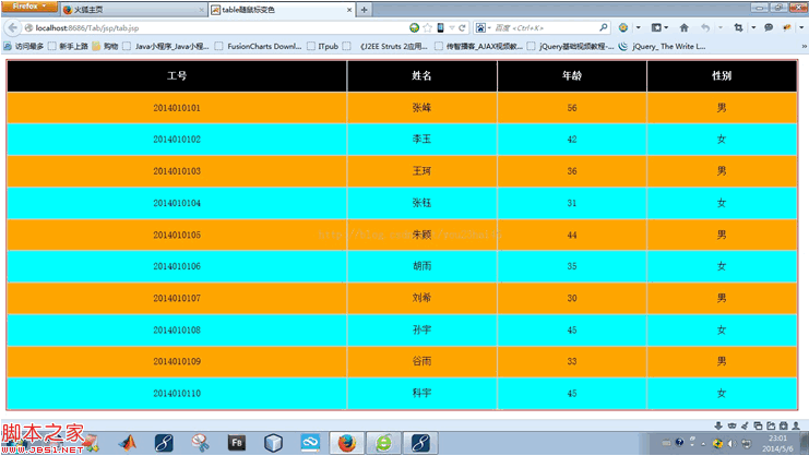 tableƶɫʾ