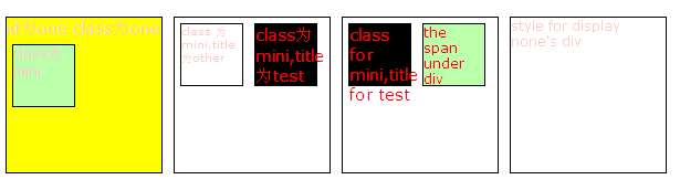 jquery css ѡʾ