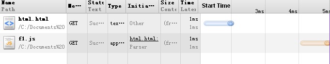 javascriptִй(ͼ)