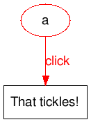 jQueryе.bind().live().delegate()֮