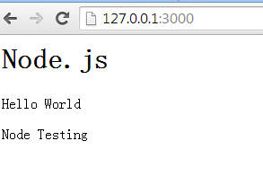 Node.jsװԣ