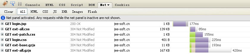 ΪExtjsӼ(javascript)
