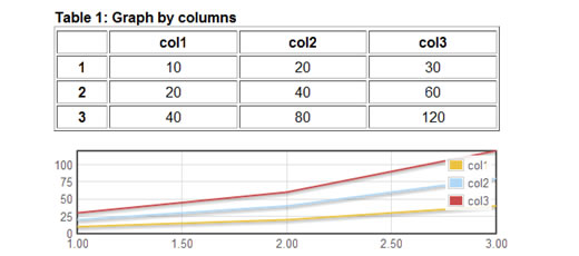 jQuery 񹤾߼