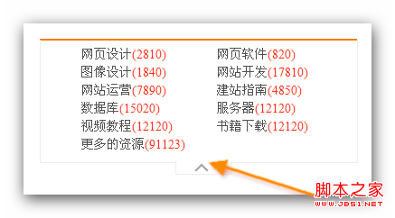 jQuery+CSSʵֲ˵չ(Ա)