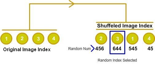 ʹJQuerys3captcheʵһˮֵ֤