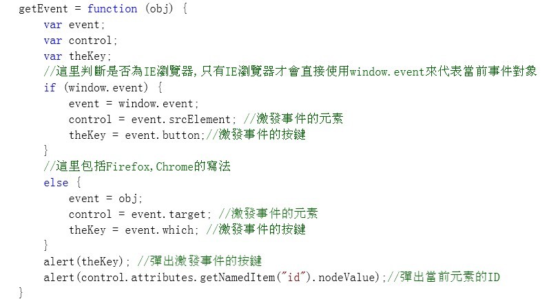 JS¼EventԪ(IE,Firefox,Chorme)