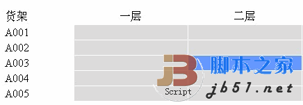 javascriptʵֵʹ÷ƹtableԪл