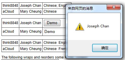 jQuery .tmpl(), .template()ѧϰС