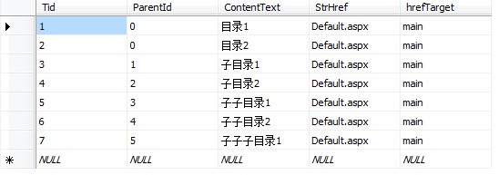 Extjs̬֮