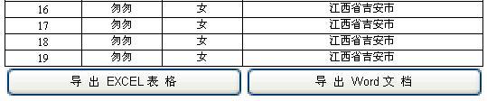 Gridview÷ܽ(ȫͼذ)