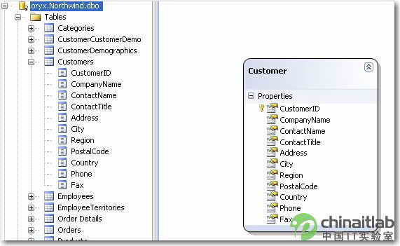 .NET Web֮.NET MVCܽ