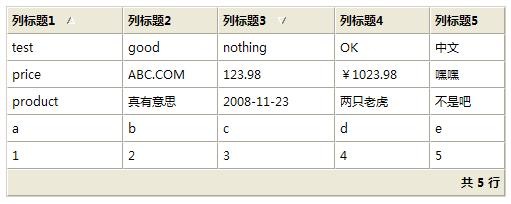һWindows UIhtml tableIEfirefox