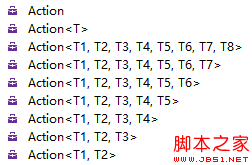 ʹ.NETеActionFuncί