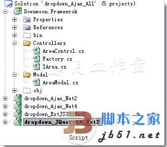 asp.netʡDropDownList+Ajaxֿ(aspnet/Jquery/ExtJs)ʾ