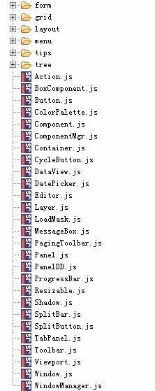 ExtJS 2.0ʵü̳ ֮Ext
