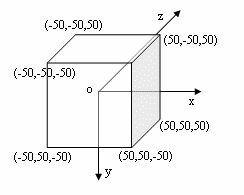 javascriptʵֵά(ie7,ff)