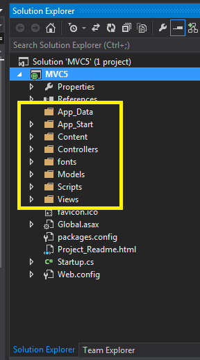 MVC 5 ڶ MVC5ӦóĿṹ