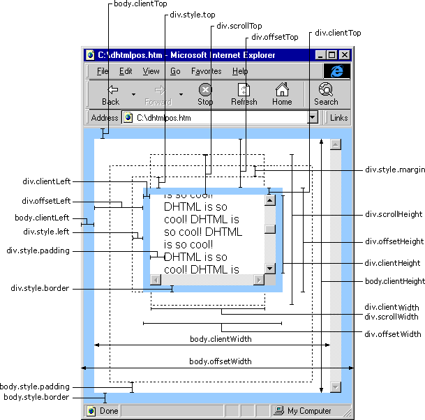 Javascript & DHTML ʵ̣̳̣ģʵƪ2