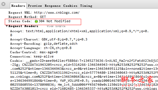 asp.net c# ץȡҳϢ