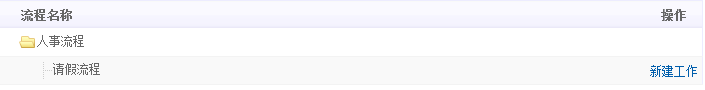 Asp.Net Mvc2 OA ˼·[ͼ]