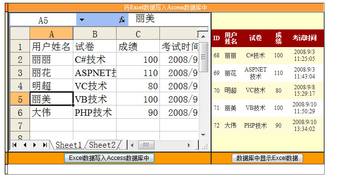 Excelݵ뵽Accessݿеķ