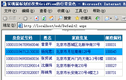 asp.netgridviewؼĶʹ÷ϣ