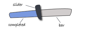 jQuery  ʵܼ