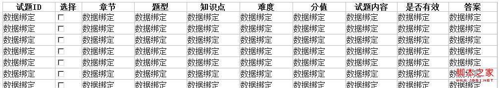 DataTableкϲɸ㶨