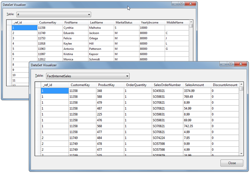 ASP.NETʵְJsonתΪADO.NET DataSet