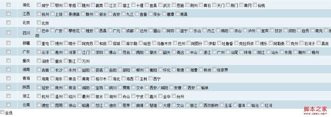 gridviewcheckboxlistǶӦ
