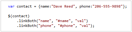 jQuery Data Linking ֮ԵĹ