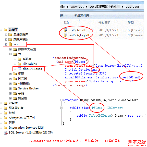 SQL Server LocalDB  ASP.NETеӦý