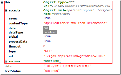 jQuery Ajax ȫ