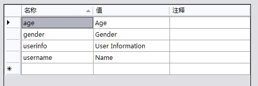 asp.net 2.0վ