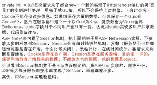 ASP.NETʼ֮Sessionhttpwebԭxss©ϸ